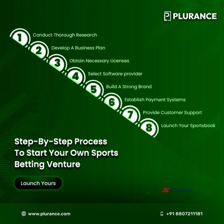build-a-high-roi-sports-betting-platform-with-a-scalable-clone-script-for-investors-big-0