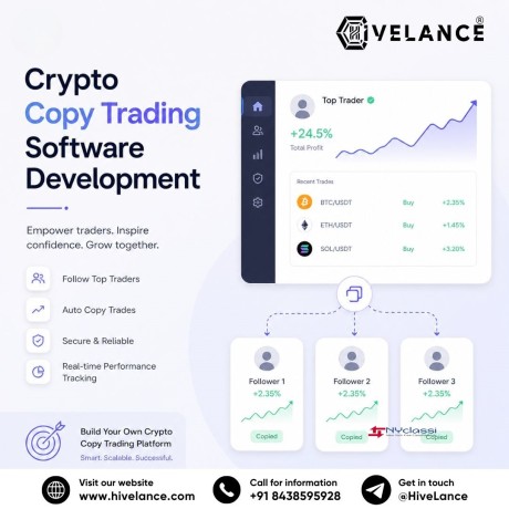transform-your-trading-business-with-crypto-copy-trading-software-big-0