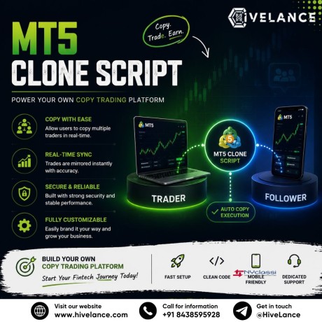 whitelabel-metatrader-clone-software-with-multi-layer-security-admin-controls-big-0